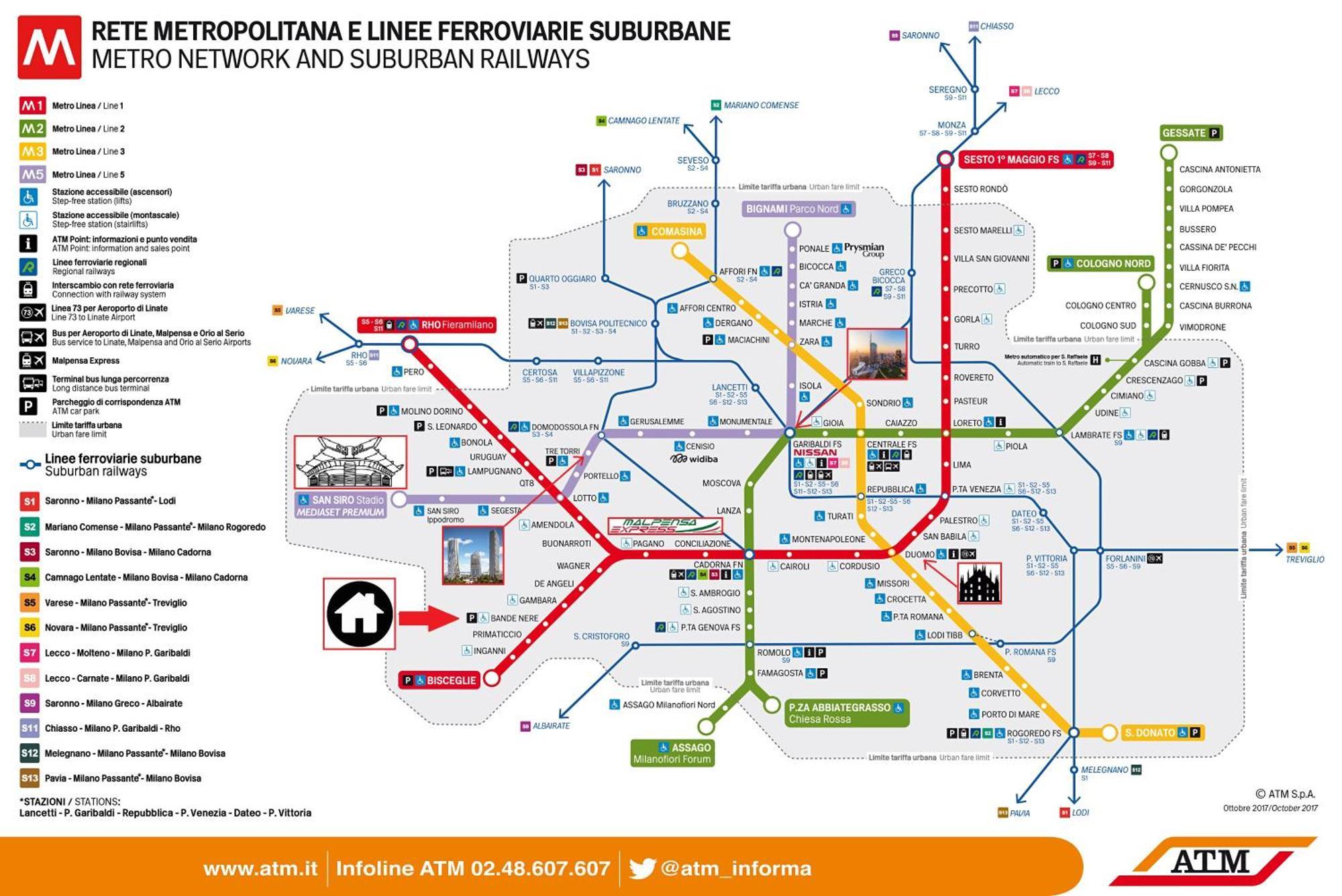 Business Milan